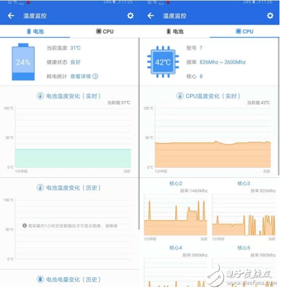 華為Mate20 X石墨烯液冷散熱技術解密