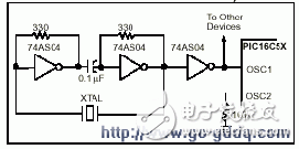 PIC16C5X系列單片機的四種振蕩方式解析