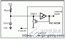PIC16C5X系列單片機的四種振蕩方式解析