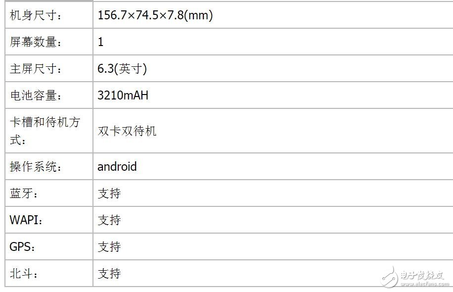 聯想L78071已獲得入網許可并將可能搭載驍龍8150處理器