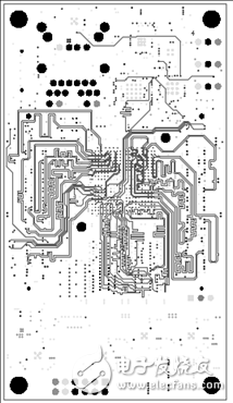 詳解Avnet公司的MicroZed開發板，主要用在云端