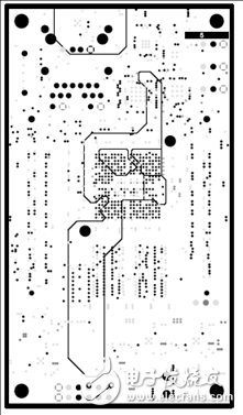 詳解Avnet公司的MicroZed開發板，主要用在云端