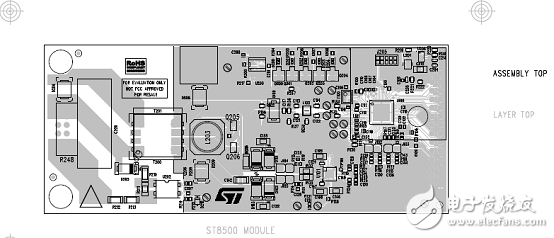 [原創] ST ST8500全可編PLC調制解調器片上系統(SoC)開發方案