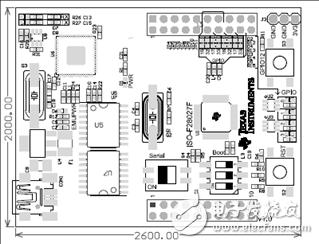 [原創] TI DRV8353RS 100V三相智能柵極驅動方案