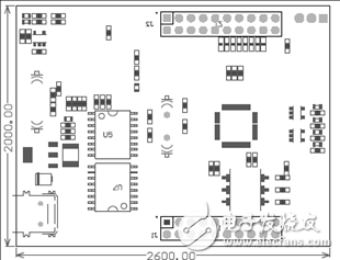 [原創] TI DRV8353RS 100V三相智能柵極驅動方案