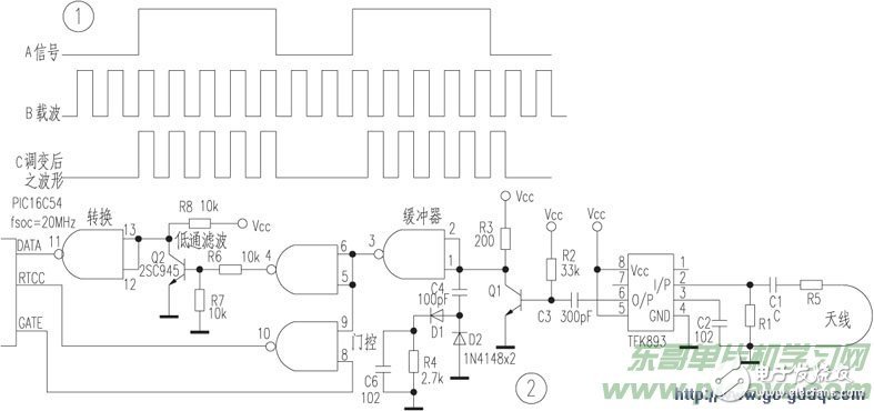 PIC單片機對電風扇送出仿自然風的設計