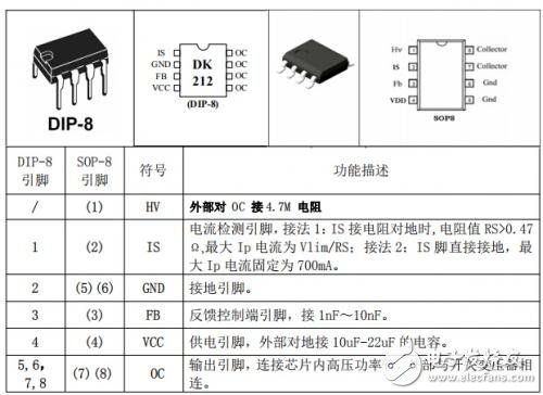 一文看懂高性能準諧振開關電源控制芯片DK212