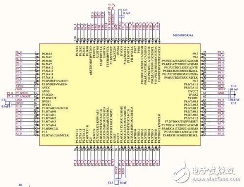 為什么要學STM32？答案就在這里