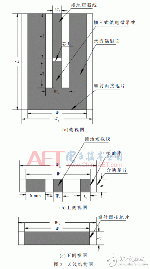 設(shè)計(jì)應(yīng)用超高頻（UHF）的小型無源屬射頻識別（RFID）電子標(biāo)簽天線