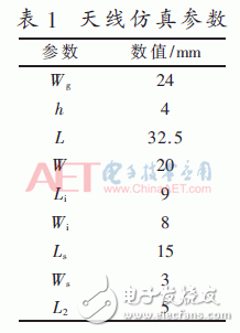 設(shè)計(jì)應(yīng)用超高頻（UHF）的小型無源屬射頻識別（RFID）電子標(biāo)簽天線