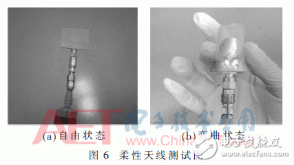 設計：小型超寬帶共面波導（CPW）饋電的MEMS單極子柔性天線