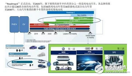 從保時捷 Mission E 公布的來看，保時捷是否比特斯拉 Model S 更好？