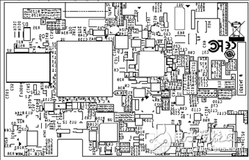 [原創] Avnet ZynqUltraScale+ MPSoC系列開發方案Ultra96