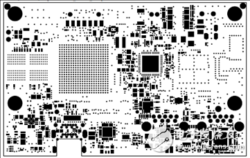 [原創] Avnet ZynqUltraScale+ MPSoC系列開發方案Ultra96