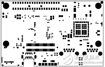 [原創] Avnet ZynqUltraScale+ MPSoC系列開發方案Ultra96