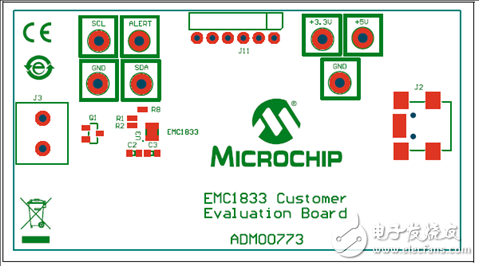 [原創] Microchip EMC1815五路1．8V溫度傳感器解決方案