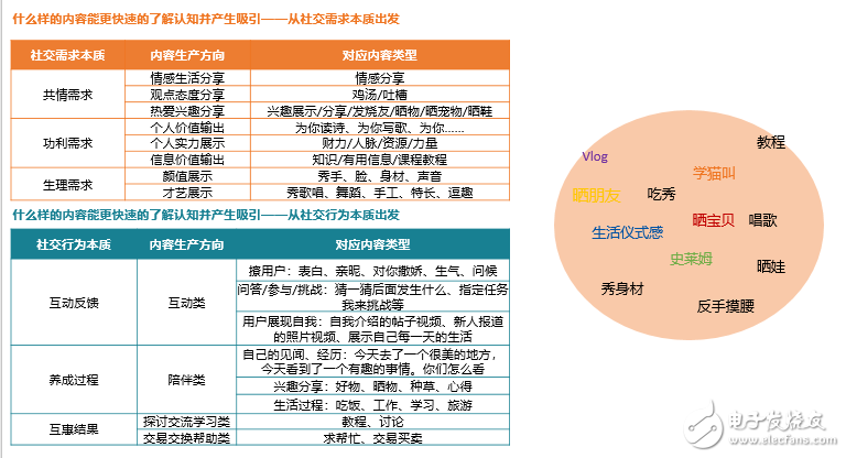 從微信看張小龍的產品之道“關注用戶”