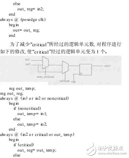 FPGA設(shè)計編程技巧與編程經(jīng)驗分享