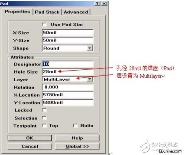 PCB設計常見被忽視的案例有哪些