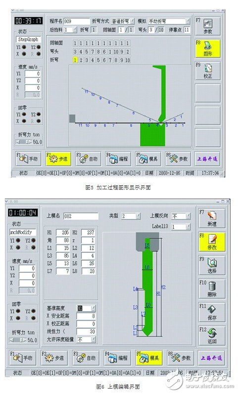 kt600開放式數(shù)控系統(tǒng)及其應(yīng)用淺析