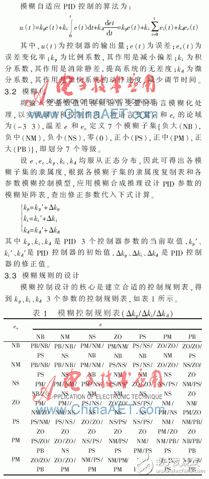 一種基于PLC和中央空調(diào)模糊自適應(yīng)PID結(jié)合的監(jiān)控系統(tǒng)設(shè)計(jì)淺析