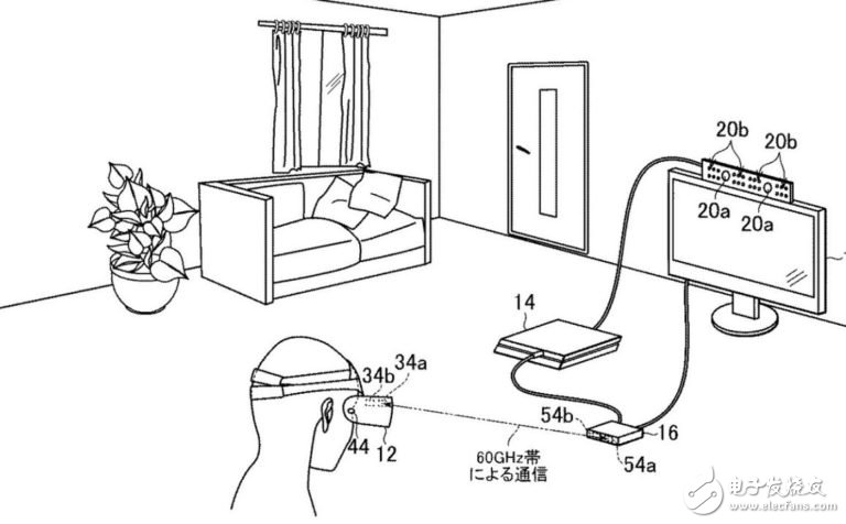 索尼(Sony)專注于無線游戲虛擬現實(VR)的發展