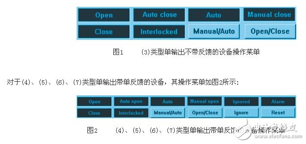 開關(guān)量設(shè)備驅(qū)動模塊的plc程序設(shè)計方法剖析