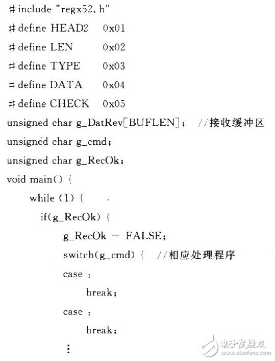 基于有限狀態機的嵌入式系統串口通信幀同步方法設計