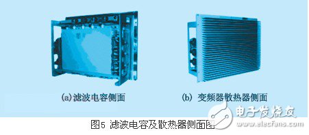 基于3.3kv hvipm的電力機車變頻控制系統概述