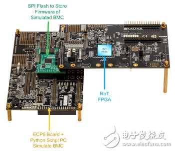 保障企業服務器固件安全的方案設計