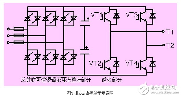 基于新型非PWM功率單元的完美無諧波高壓變頻器應用設計