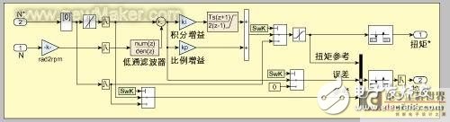 汽車嵌入式系統的設計過程、方法和測試工具框架淺析