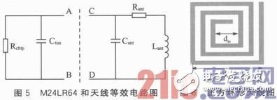 基于STM32103VET6微處理器的嵌入式RFID讀卡器設計