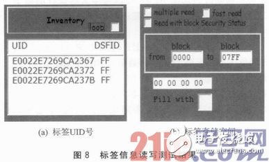 基于STM32103VET6微處理器的嵌入式RFID讀卡器設計