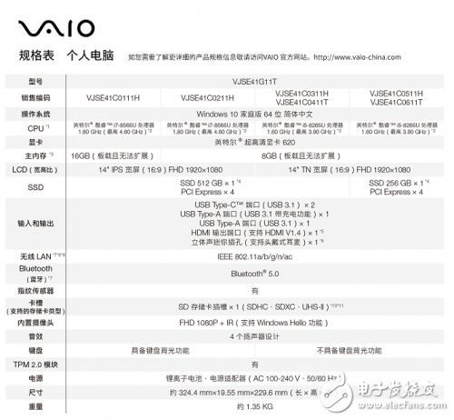 新款VAIO SE14上市 隨時隨地盡情作樂