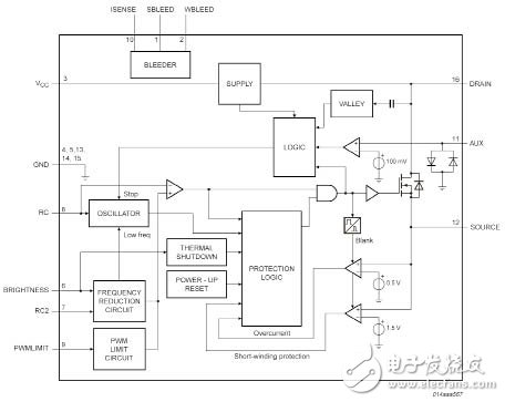 LED反激驅動器設計方案