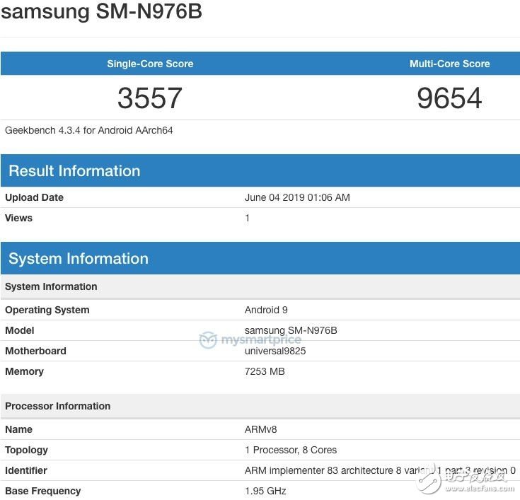 三星Galaxy Note10曝光搭載驍龍855平臺運行Android 9系統內存高達12GB