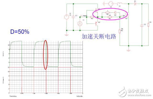 開關電源中的七種驅動電路解析