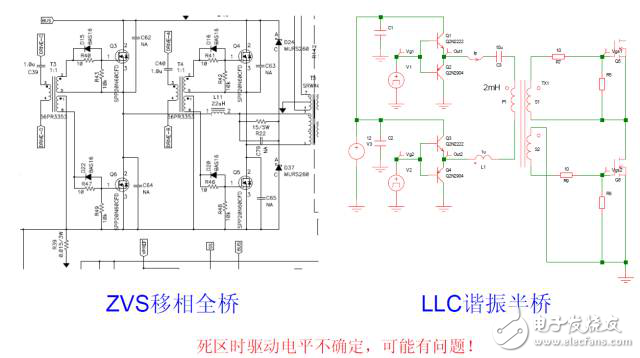 開關電源中的七種驅動電路解析