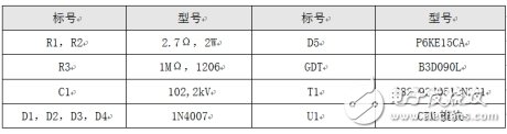 一些有效的總線防浪涌保護解決方案介紹