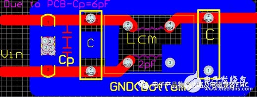 EMC設計接地的目的是什么