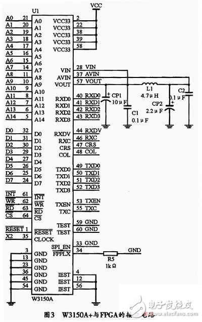 基于FPGA與W3150A+的以太網接口設計