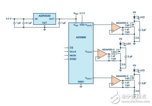 可編程LED驅動器的簡化原理及設計方法