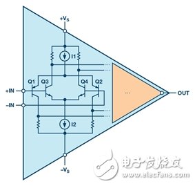 可編程LED驅動器的簡化原理及設計方法