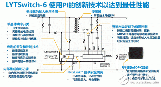 新一代PowiGaN技術在LED照明中的應用解析