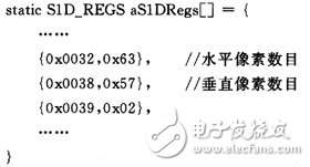 嵌入式MultiBus-CPU模塊設計可滿足工業現場的測控需要