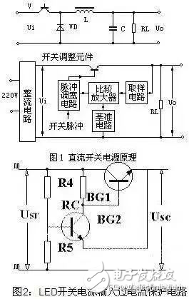 基于一種LED開關電源的保護設計方案