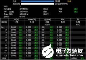 燈泡突然出現忽明忽暗閃爍的原因是什么