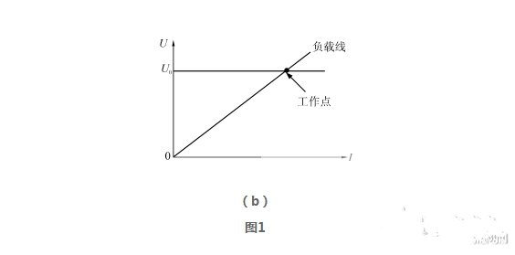 開關電源并聯均流技術