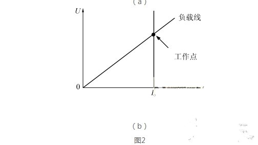 開關電源并聯均流技術